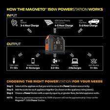 *LIMITED OFFER*R3O FREIGHT*BRAND NEW MAGNETO 150W POWER STATION IN BOX*R4000 ON BOBSHOP**