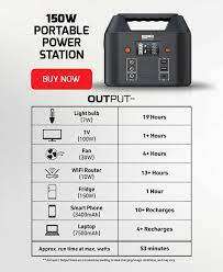*LIMITED OFFER*R3O FREIGHT*BRAND NEW MAGNETO 150W POWER STATION IN BOX*R4000 ON BOBSHOP**