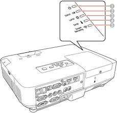 *FREE FREIGHT BLACK FRIDAY DEAL**EPSON EB-1985WU PROJECTOR*BRILLIANT IMAGE 4800 LUMENS*WORKING 100%*