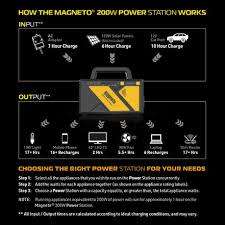 BRAND NEW MAGNETO 200W PORTABLE POWER STATION IN BOX