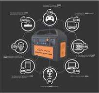 BRAND NEW CONTI 300W PORTABLE POWER STATION*R3200 RETAIL**