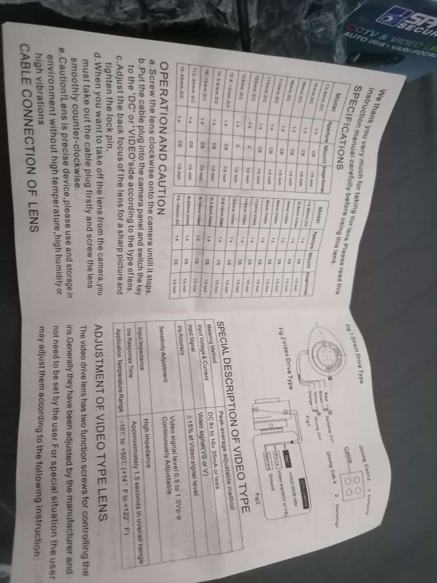 LIQUIDATION ITEMS*LOT OF 24 X New Space TV 550 Mm Varifocal Auto Iris Lens for CCTV Box Cameras