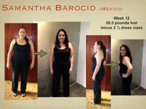 Drink and Lose weight