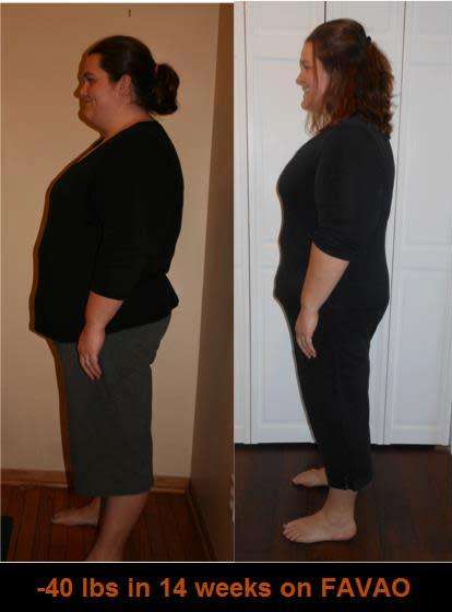 Drink and Lose 2-5kg in 10 days