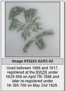 Antique German Ribbon Plate