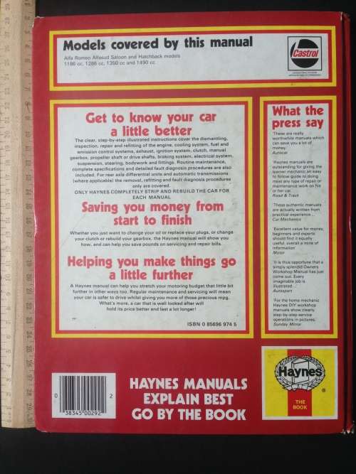 Alfa Romeo Alfasud 1974 to 1984