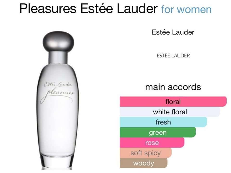 Pleasures Perfume By Estee Lauder for Women 100 ml Eau De Parfum Spray