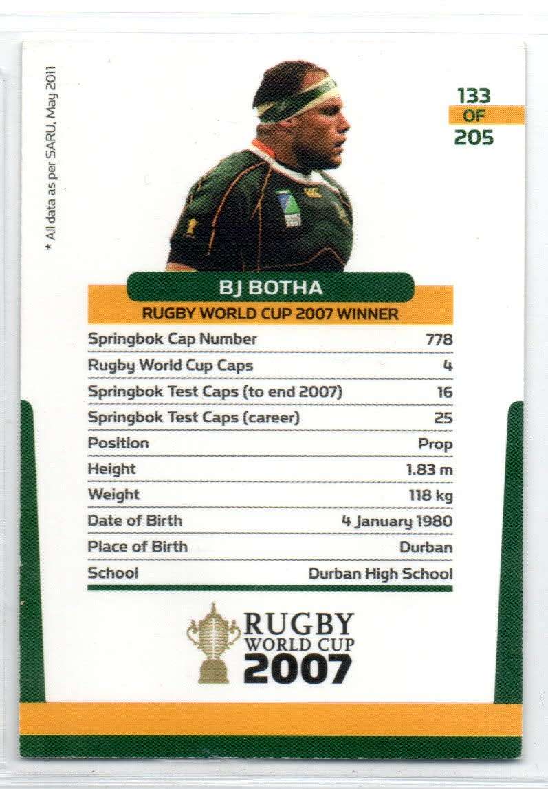 Rugby World Cup 2011 - Card 133/205 - BJ Botha