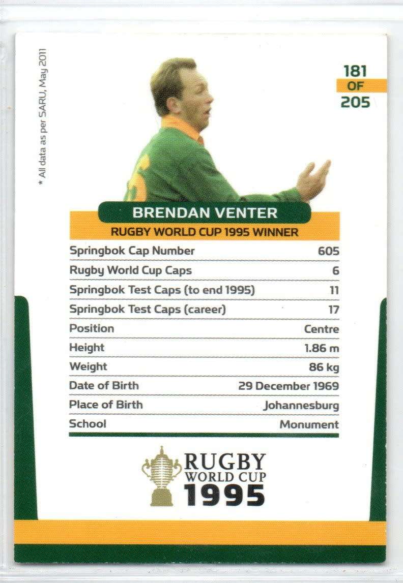 Rugby World Cup 2011 - Card 181/205 - Brendan Venter