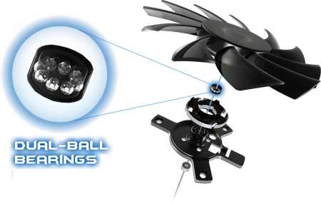 ASUS Phoenix Geforce GTX 1060 3GB