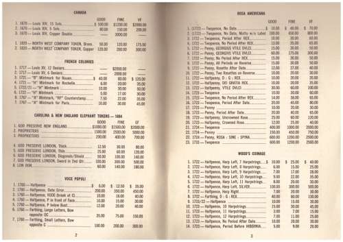 A catalog of early American coins