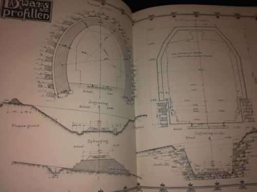 Gedenkboek uitgegeven ter gelegenheid der feestelyke opening van den Delagoabaai Spoorweg 1895