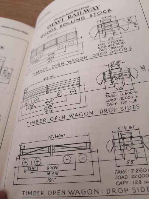 Namib Narrow Gauge : Sydney Moir/H Crittenden