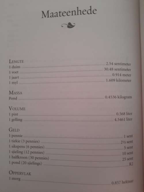 Kronieke uit die Koue :  Ware vertellings uit Sutherland : Gerrit Palmietfontein