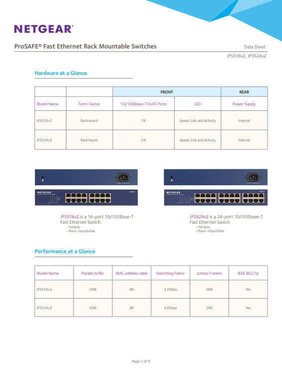 Netgear ProSafe 24 Port 10/100 Switch JFS524 v2 w/ RACK EARS