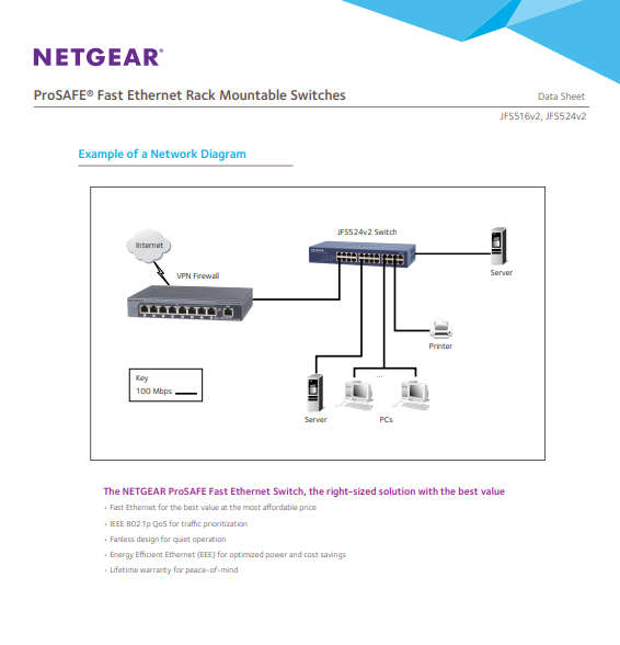 Netgear ProSafe 24 Port 10/100 Switch JFS524 v2 w/ RACK EARS