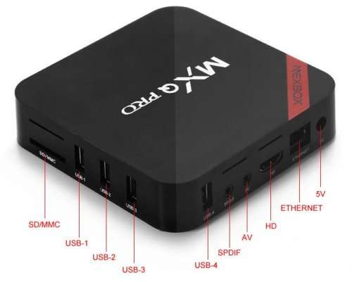 TV Box (4K Ultra HD)