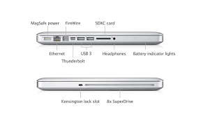 MacBook Pro 15" Late 2011