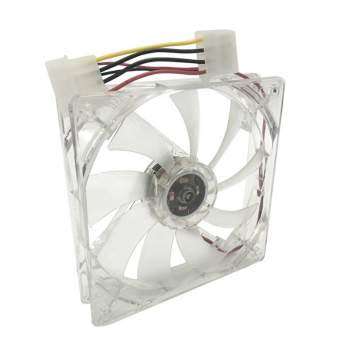 ART Multi Color LED Casing Fans
