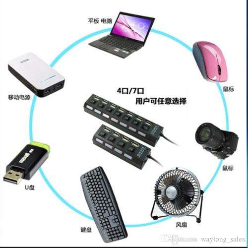 4 Ports USB HUB - Black