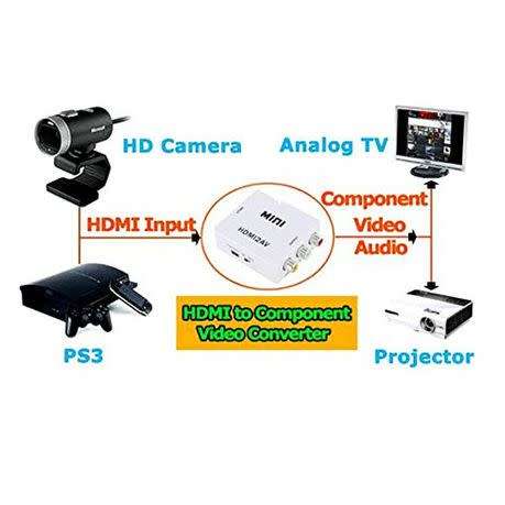 HDMI To AV 3RCA CVBs Composite Video Audio Converter Adapter