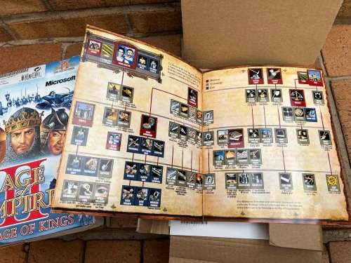 Big Box Age of Empires II game - rare and nice