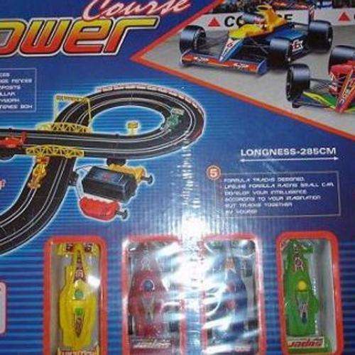 F1 SET SIMILAR TO SCALETRIX