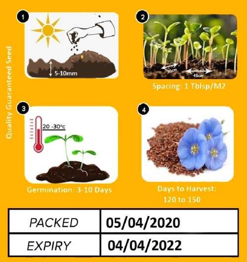 Flax Seed (Linseed) Seeds