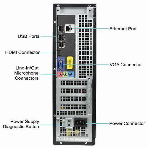 Dell OptiPlex 390 Desktop ( Intel Core i3 - 3.3GHz, 8GB DDR3, 250GIG HDD, WINDOWS 10 PRO - 64BIT