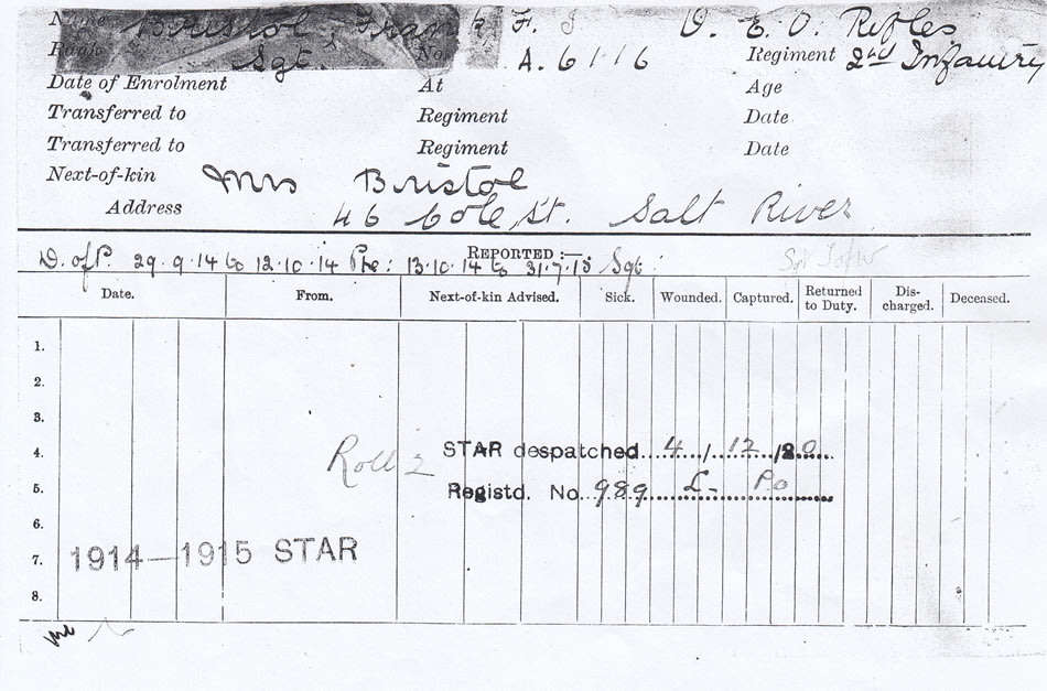 Boer War ABO (LVW) / WW1 Group to an American