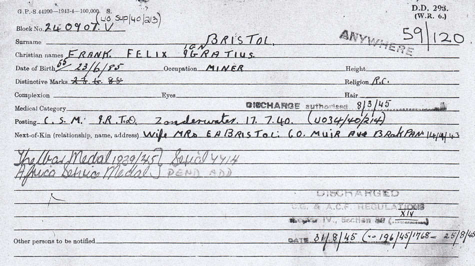 Boer War ABO (LVW) / WW1 Group to an American