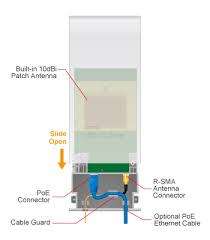 Air Live Airmax 5 Outdoor CPE