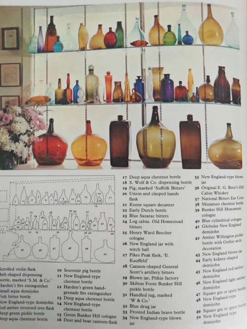 The book of bottle collecting by Doreen Beck