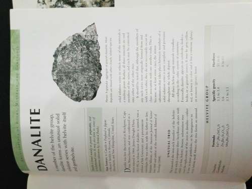 ENCYCLOPEDIA OF ROCKS , MINERALS AND GEMSTONES   /  HENRY RUSSELL