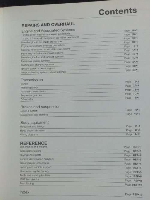 Renault Clio / Hayes Service and Repair Manual