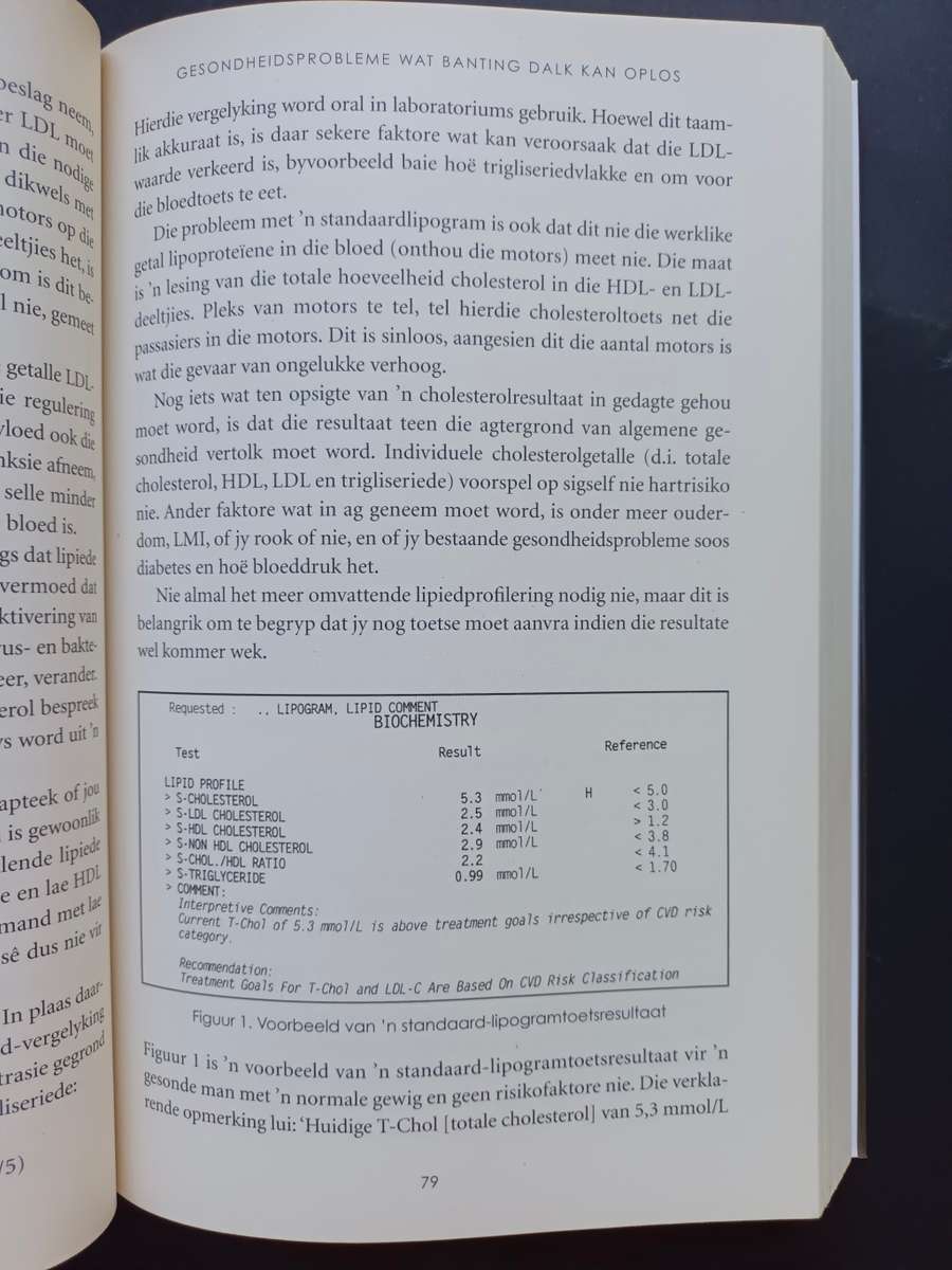 Die Banting-Oplossing / Bernadine Douglas & Bridgette Allan