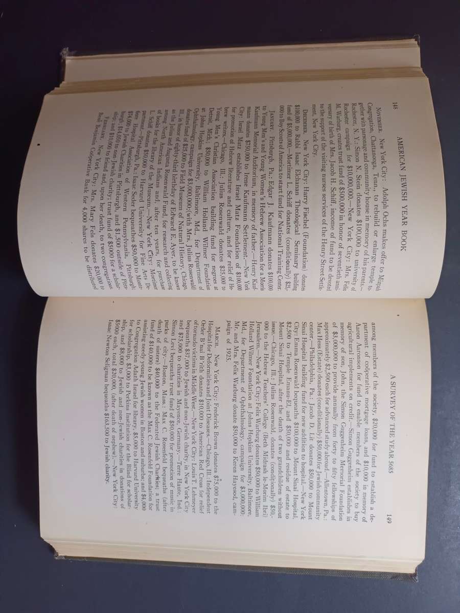 The American Jewish Year Book 5686, September 19, 1925 to September 8, 1926  Schneiderman, Harry