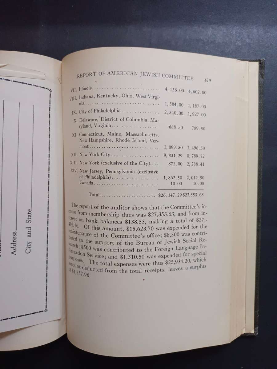 The American Jewish Year Book 5686, September 19, 1925 to September 8, 1926  Schneiderman, Harry