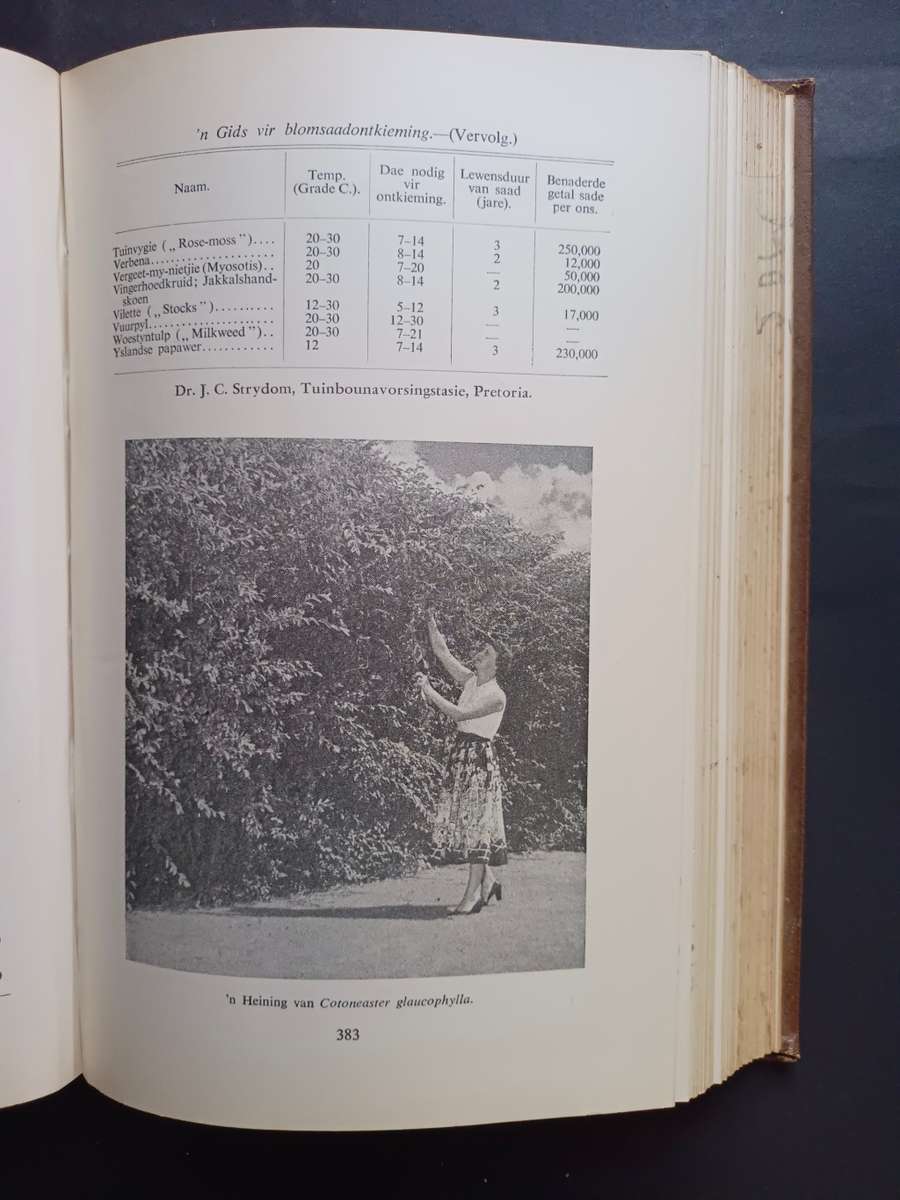 Hulpboek vir Boere in Suid-Afrika Deel I tot III  Published by Staatsdrukker, Pretoria, 1957