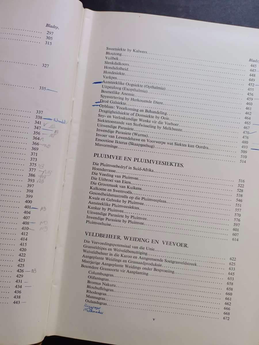 Hulpboek vir Boere in Suid-Afrika Deel I tot III  Published by Staatsdrukker, Pretoria, 1957