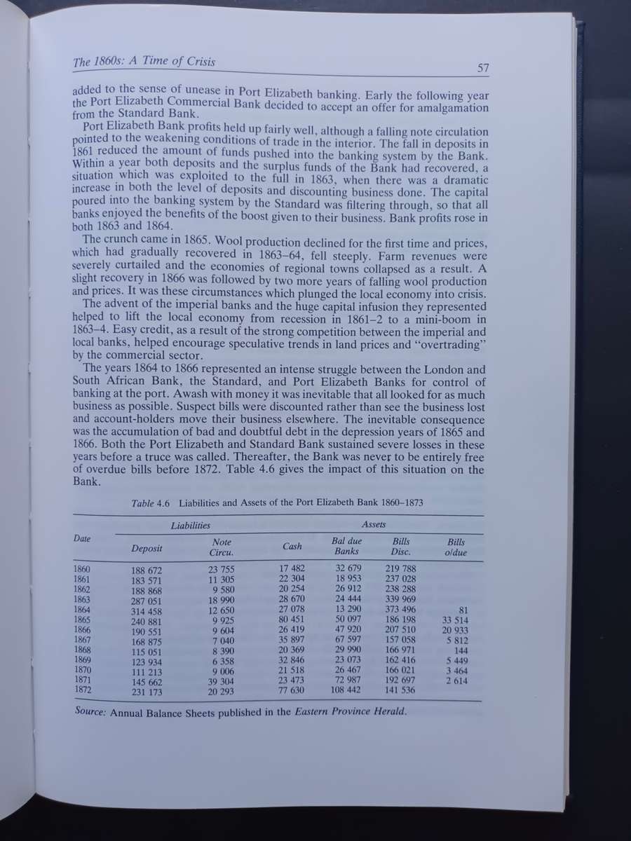 THE ROOTS OF THE TREE A STUDY IN EARLY SOUTH AFRICAN BANKING: FNB 1838-1926 BY A.C.M. WEBB