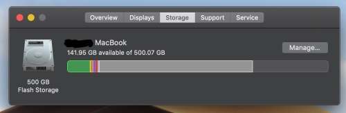 MacBook Pro 15 inch Late 2013