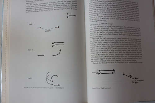 Fighter Combat: Tactics and Maneuvering by Robert L Shaw