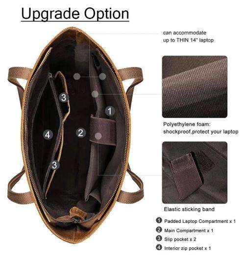 Full Grain Leather Classic Tote Handbag - Add R650 to Upgrade Tote to carry 14 Inch Laptop