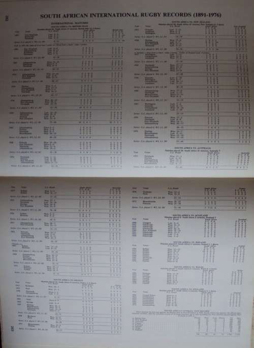 Springbok Saga - A Pictorial History From 1981