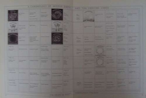 Characters from Tolkien - David Day