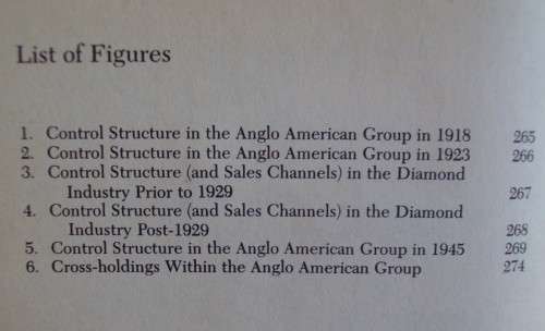 Anglo - Anglo American and tghe Rise of the Modern South Africa - Duncan Innes