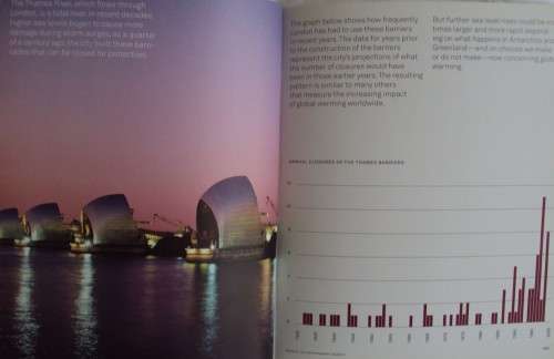 An Inconvenient Truth- Planetary Emergency of Global Warming and What We Have to Do About It Al Gore