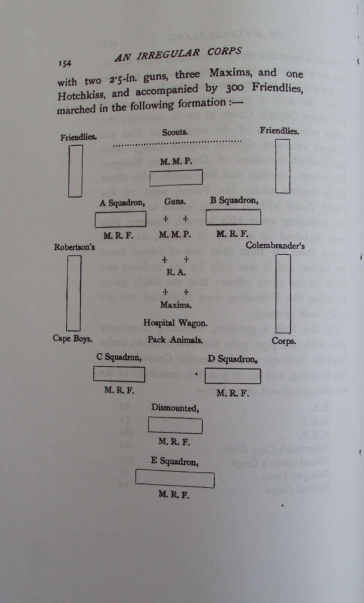 An Irregular Corps in Matabeleland  Scholars Choice  Author: Lieut. Col Herbert Plumer