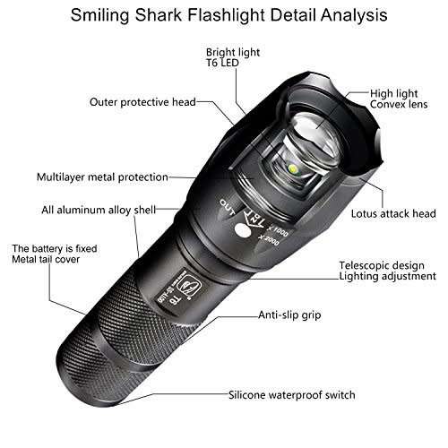 Brand new Power Style Torch (EJC-103)